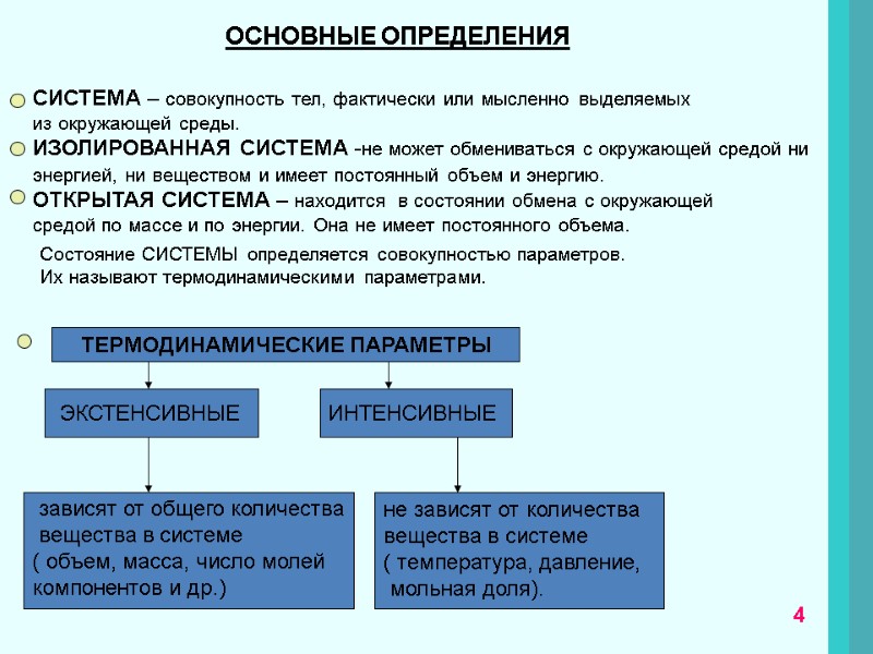 ОСНОВНЫЕ ОПРЕДЕЛЕНИЯ СИСТЕМА – совокупность тел, фактически или мысленно выделяемых из окружающей среды. ИЗОЛИРОВАННАЯ